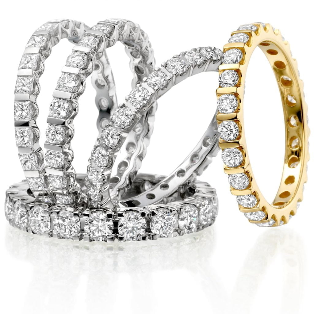 The meaning behind eternity rings