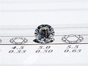 right carat for your diamond engagement ring
