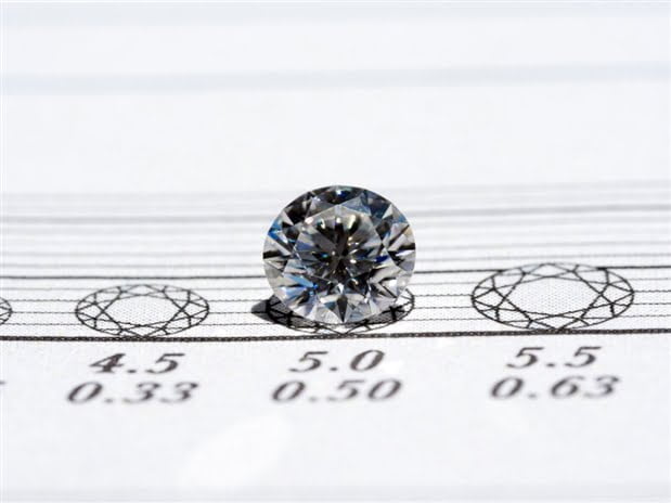 Engagement ring – deciding the carat